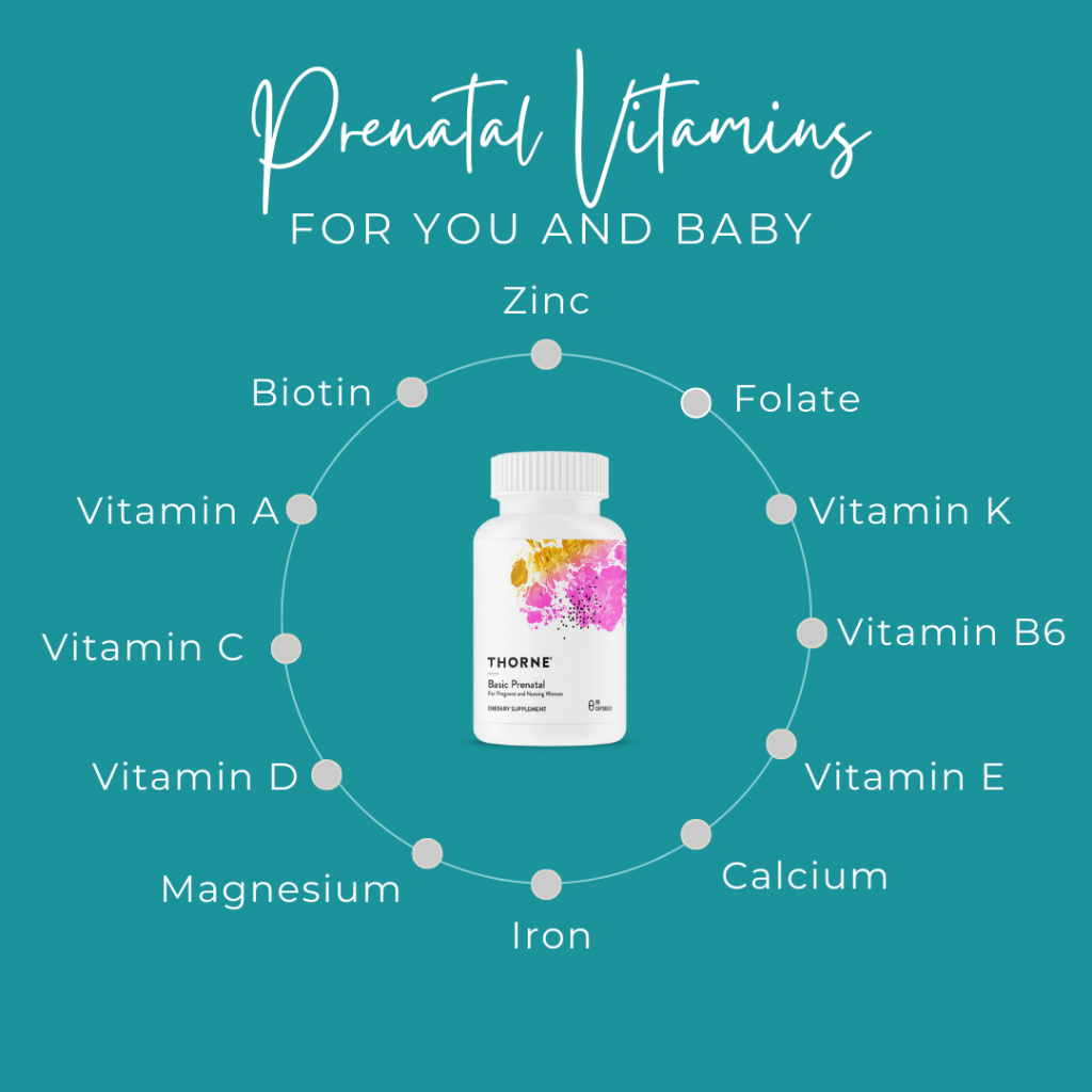 image of Thorne prenatal vitamins bottle with the different ingredients surrounding it